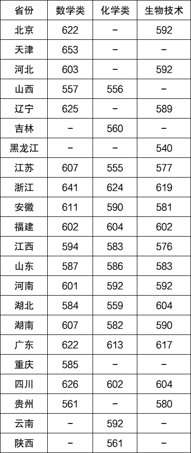 秋天的图画教案设计ppt课件