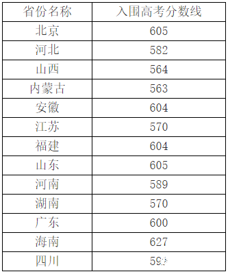 金沙3777入口