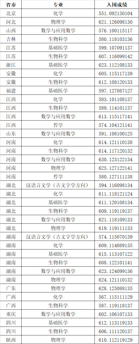 Mido(添加文字水印和图片水印)