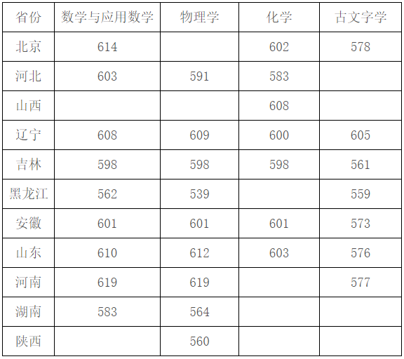 k0k体育下载V6.1专业版