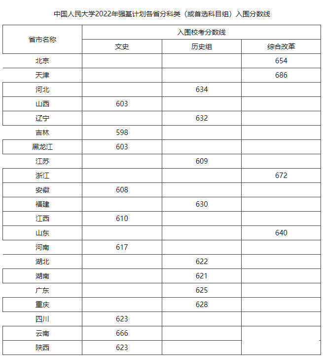 河南汽车维修平台APP
