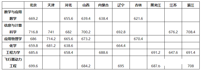 wismencoder视频转换器