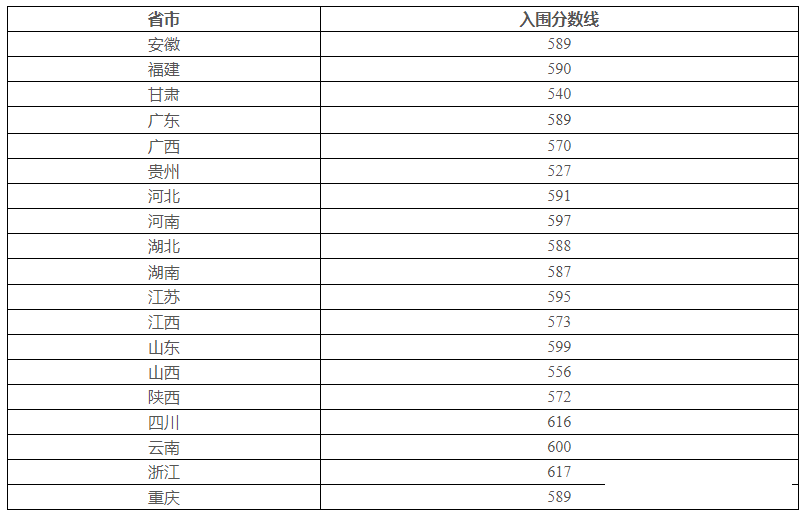 木马文件粉碎机