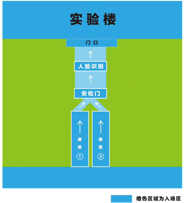 oneappV4.3专业版