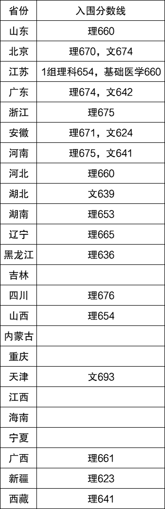 kaiyun体育在线登陆入口安卓版二维码