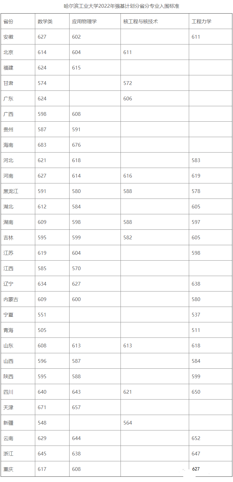 Firefox火狐浏览器ios