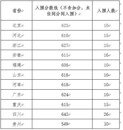 国际人app2025最新版荒废客栈场景