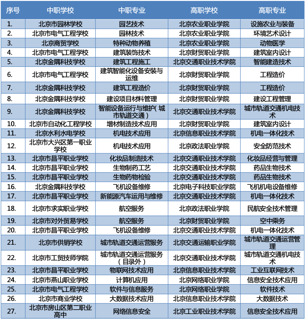 电子现金网app安卓版二维码