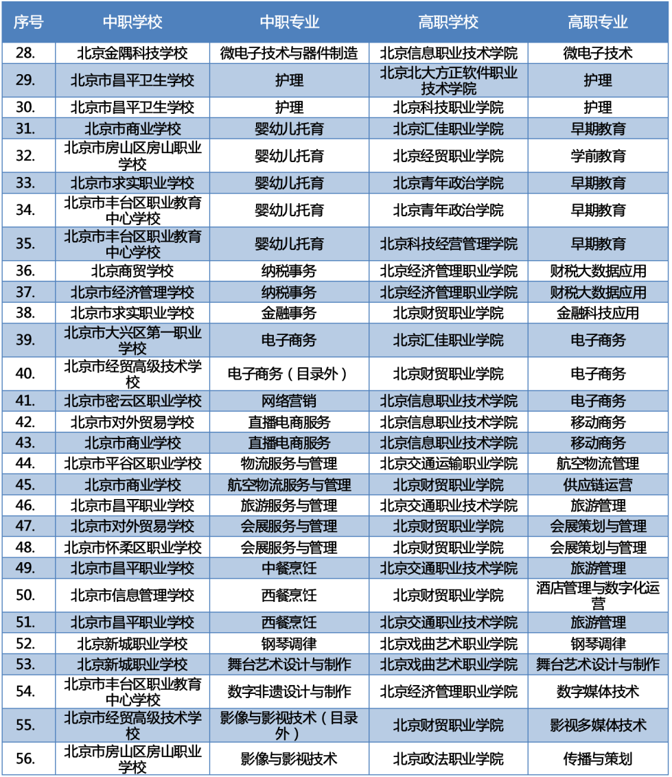 开云kaiyun官方版安卓版二维码