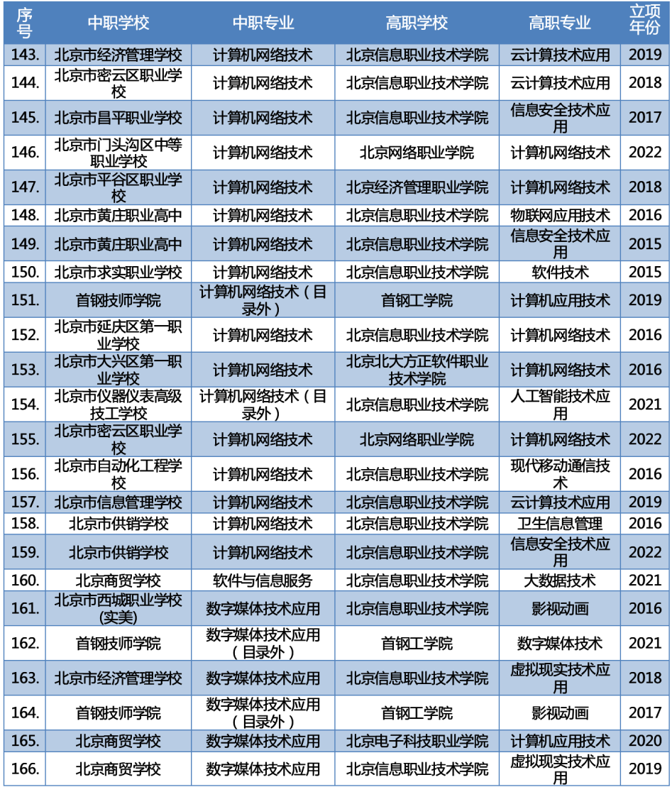 双赢app最新版本安卓版二维码