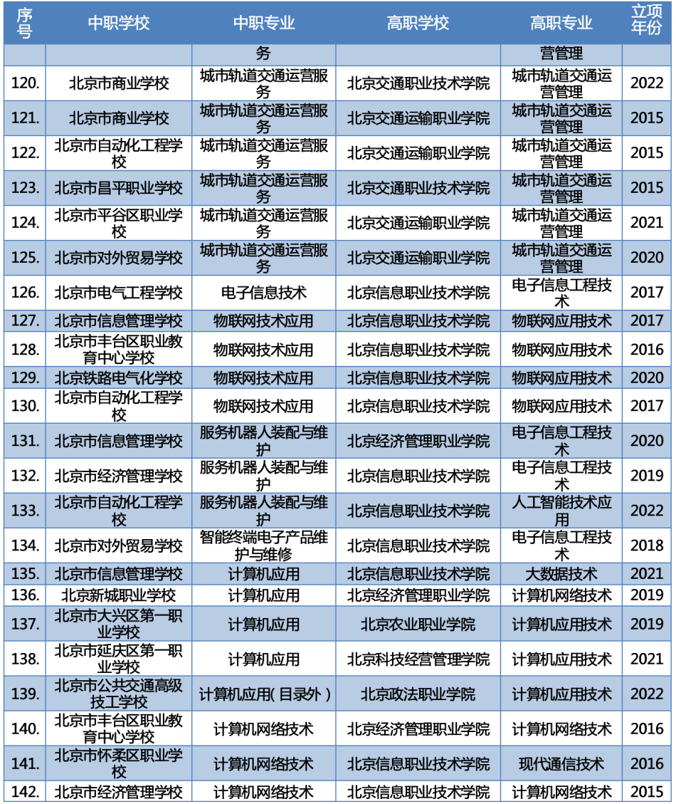 开云kaiyun入口