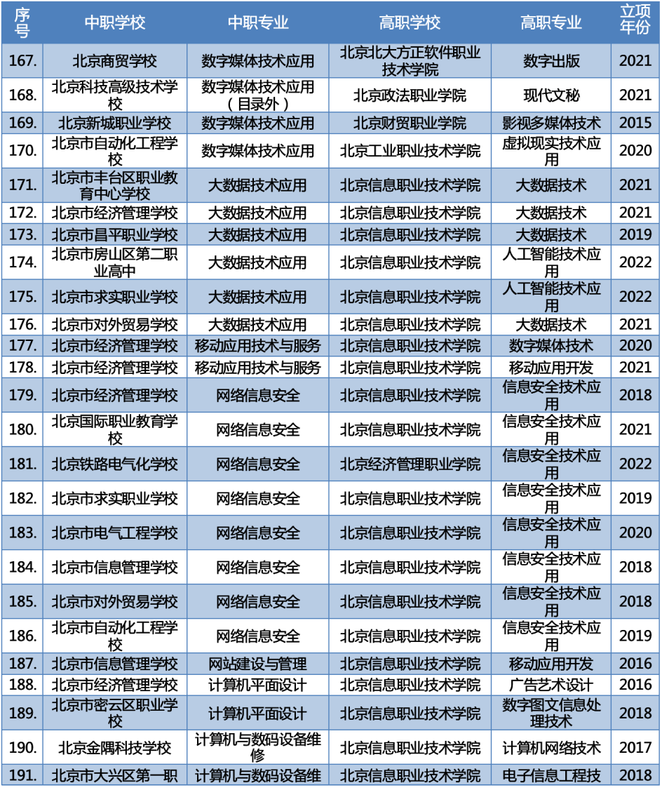 ky888棋牌安卓版二维码