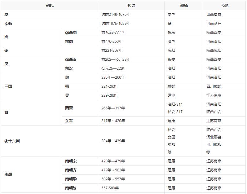 kaiyun体育app新版本发布V4.6专业版