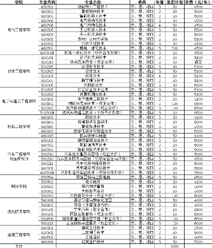 yabo在线下载 2025最新版 多人组队战斗