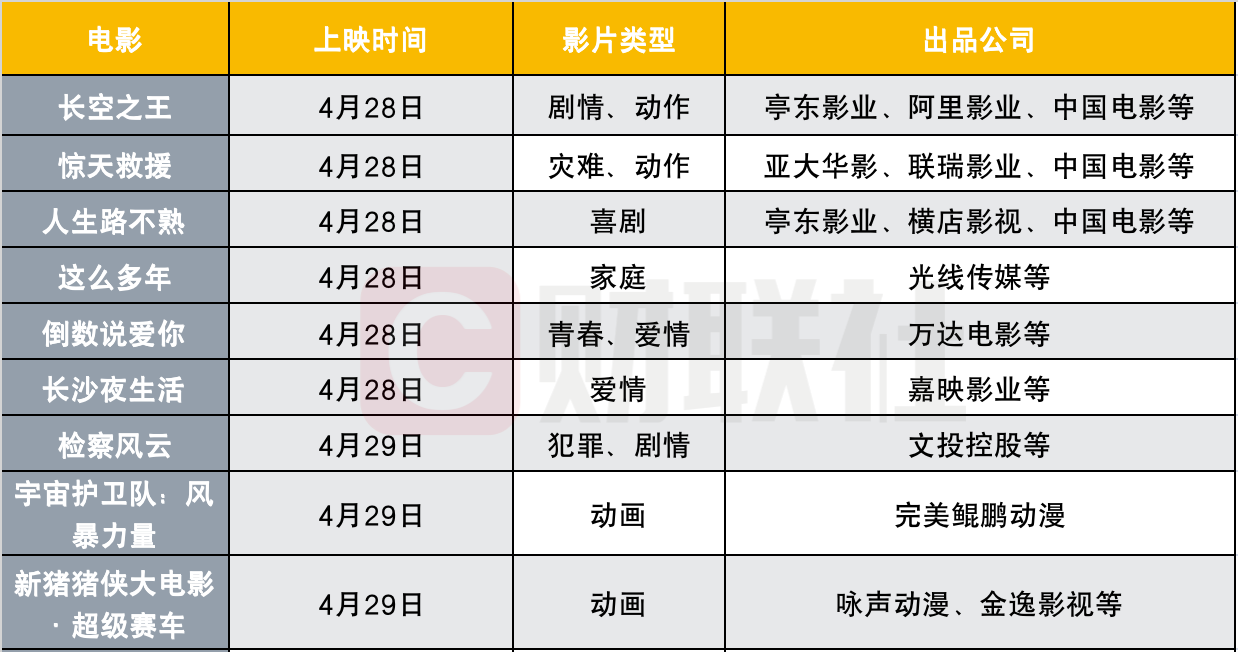 贵州药材APP