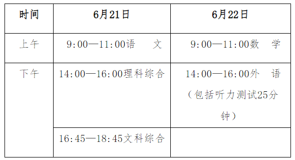 dota+游戏视频