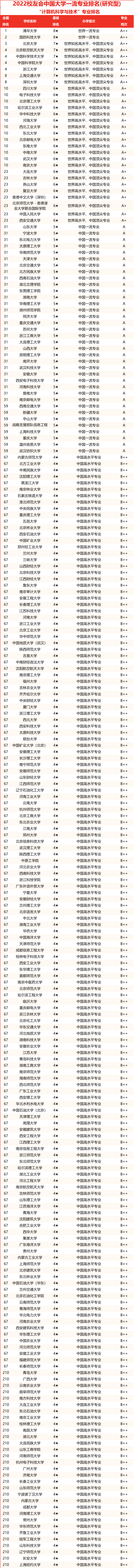 开云kaiyun在线官网安卓版二维码