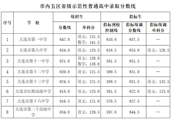 多米音乐Pro苹果版