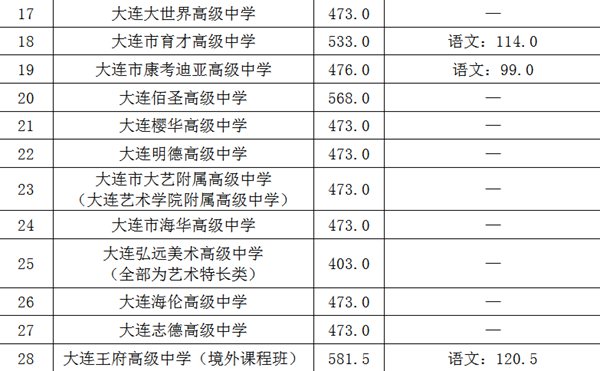 贵州药材APP