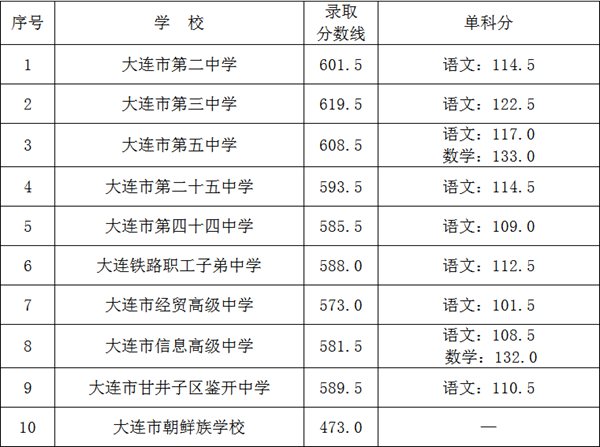 ballbet0vip9登录入口V3.5专业版
