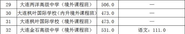 僵尸公路之旅