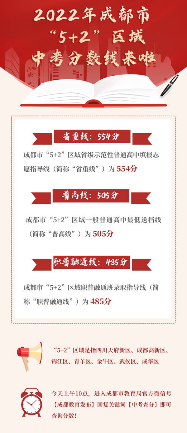 360扣扣保镖软件
