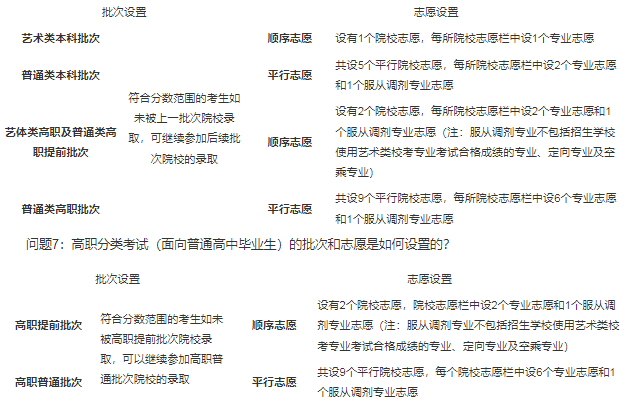 迷你简舒体