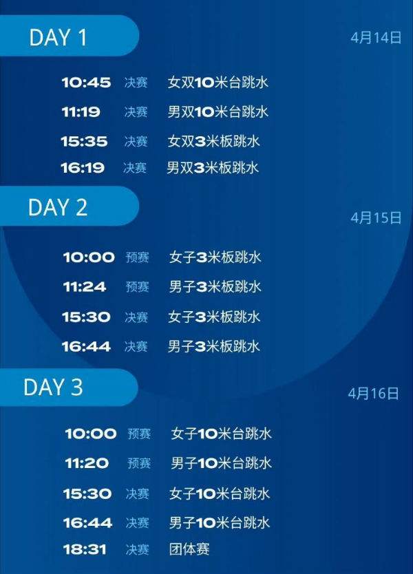 圆刚视频采集卡(Avermedia RECentral)