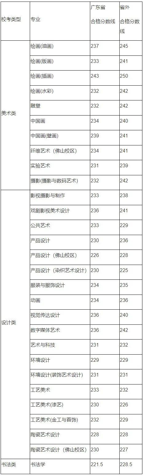 必发彩票官方版V5.4专业版