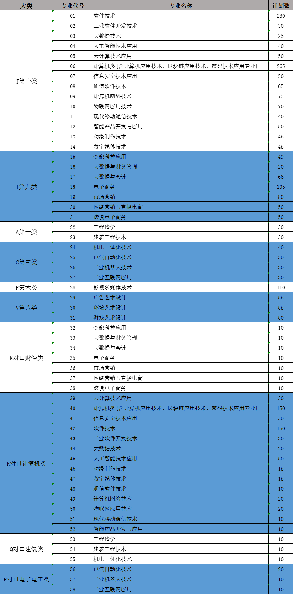 3377体育appV3.9专业版