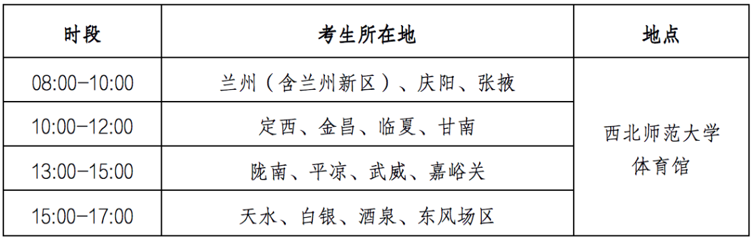 无需存款注册秒送38元app