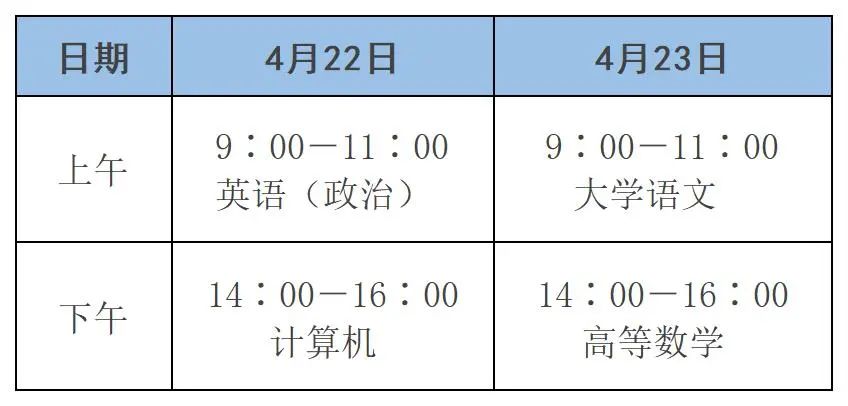 澳门6766金年会 2025版本更新内容概览图