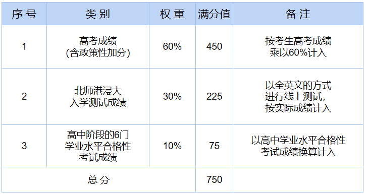爱游戏AYXV9.1专业版
