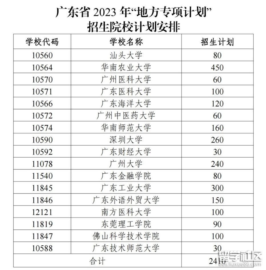 百家乐appV3.8专业版