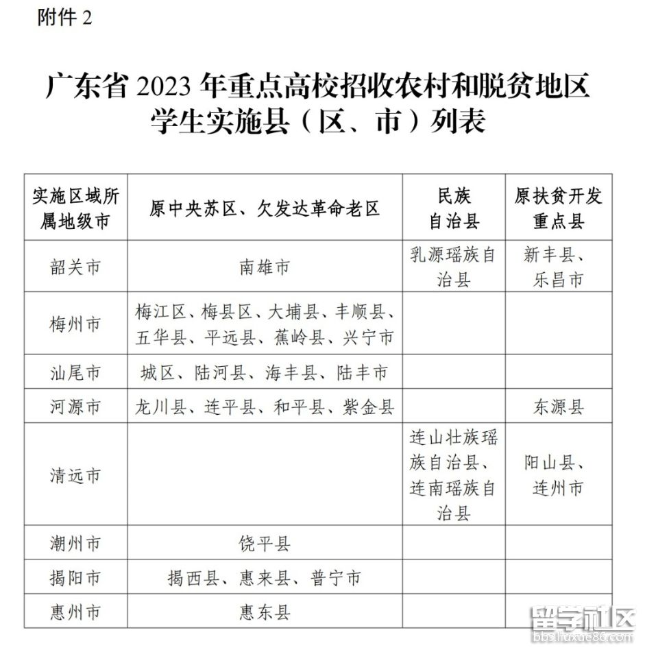 界球吧注册安卓版二维码