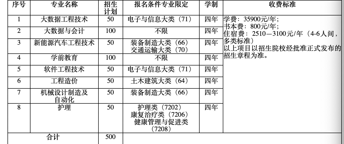 小熊洗车APP