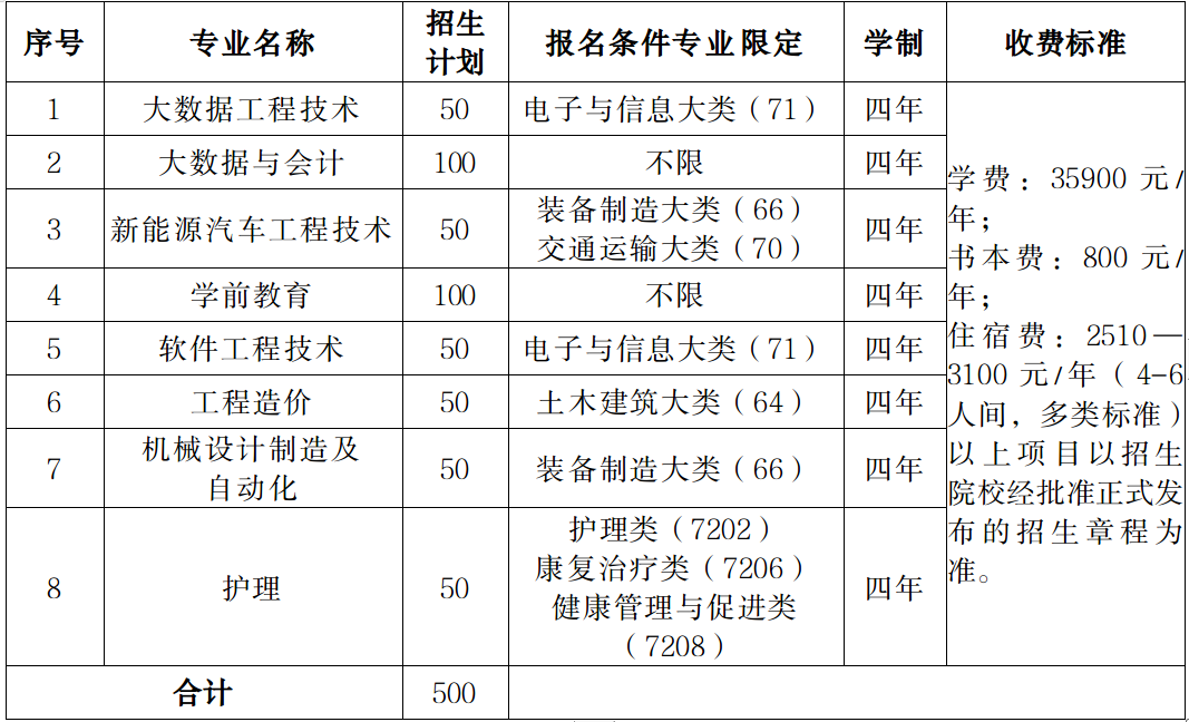 开云kaiyun官方网站app安卓版二维码