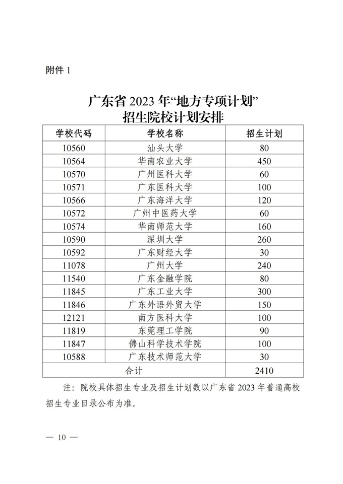 小熊洗车APP