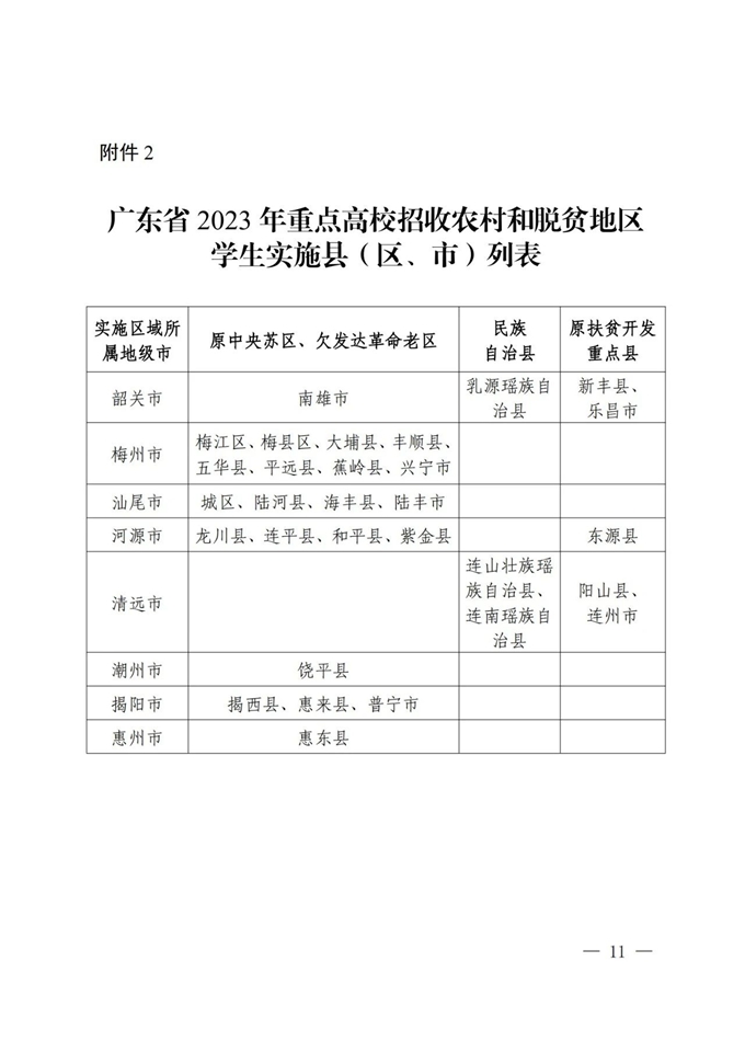 金梅颜楷九宫字形