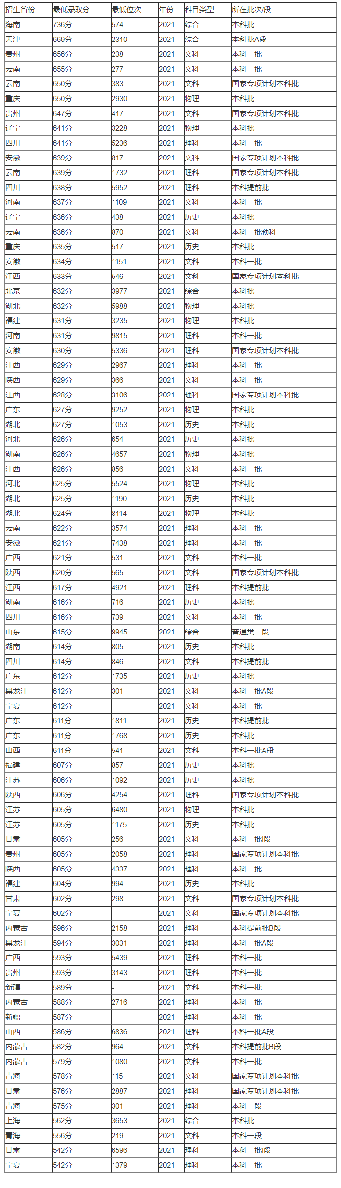 澳门bet356V7.4专业版