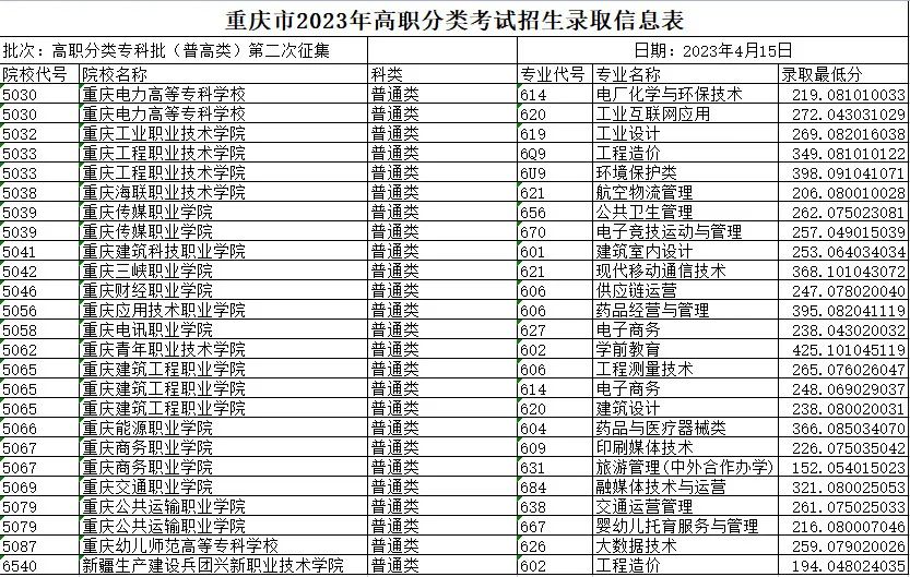 澳门娱乐网app