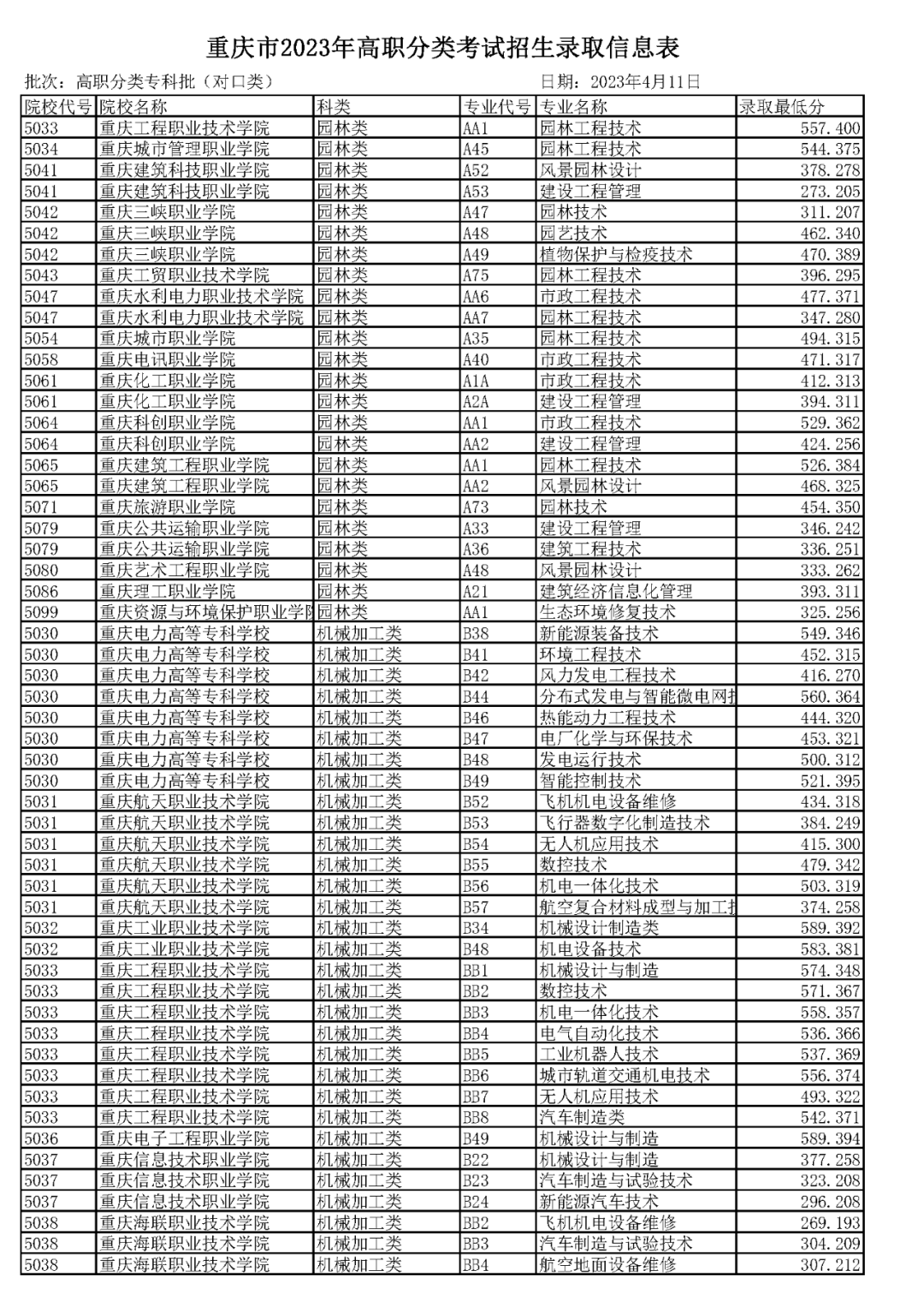 彩51appV8.7专业版
