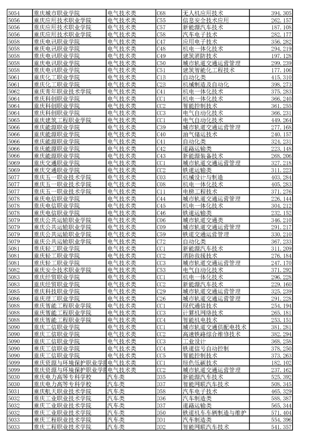 搜狗繁体字输入法