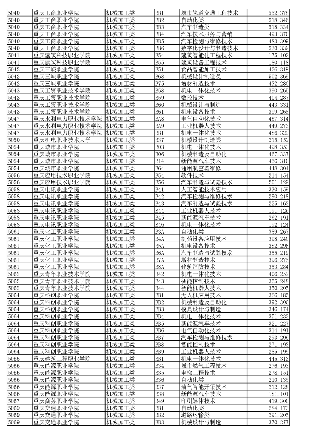 金沙3777入口V1.2专业版