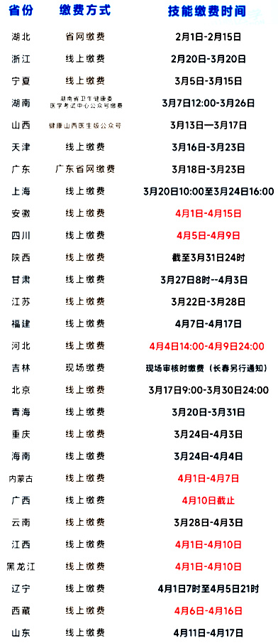 河南汽车维修平台APP