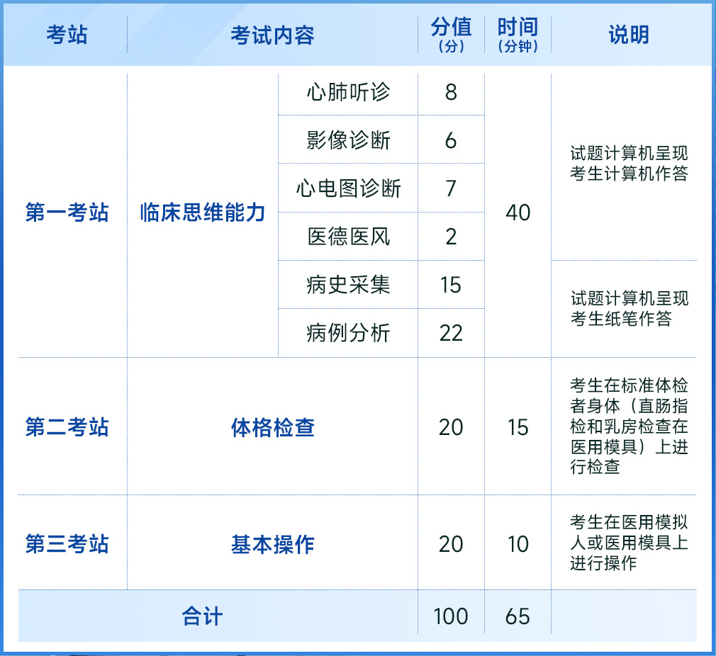 拉拉舌