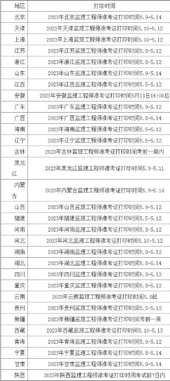 光速五笔输入法