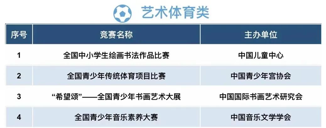 伟德官网安装V1.3专业版