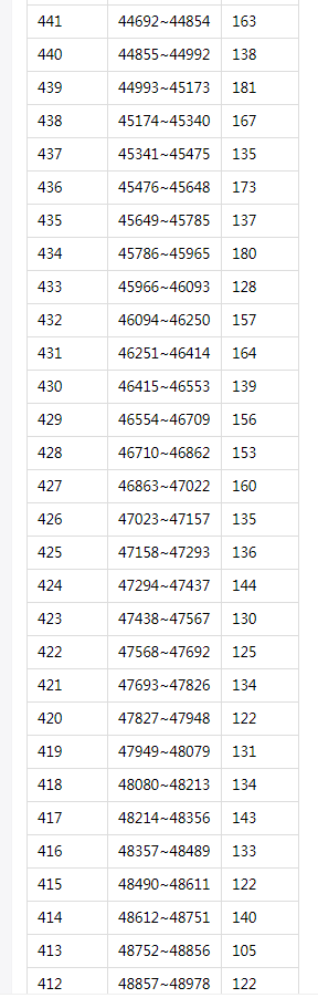 开云官方网站登录入口