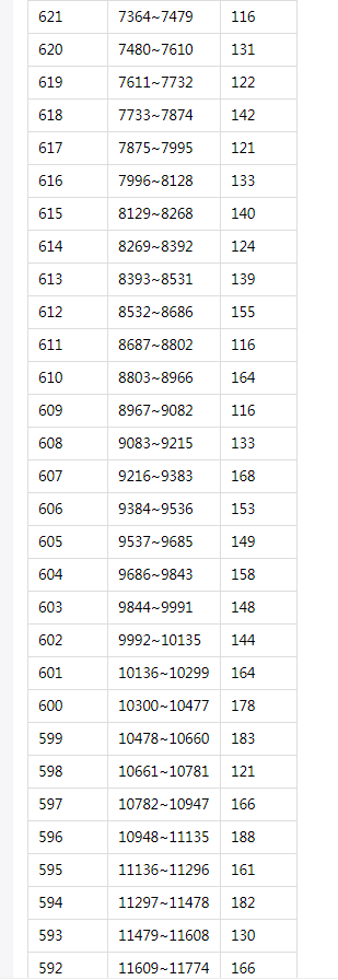 星耀国际app安卓版二维码